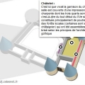 texte chatelet