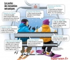 Sans titre 3