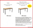 tables